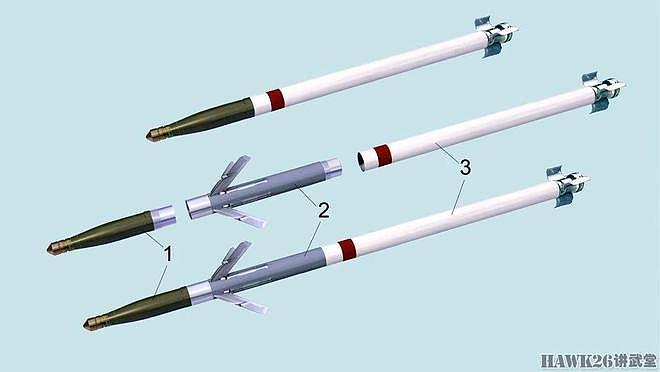 BAE系统公司APKWS制导火箭弹获得突破 新型战斗部兼顾多种用途 - 12