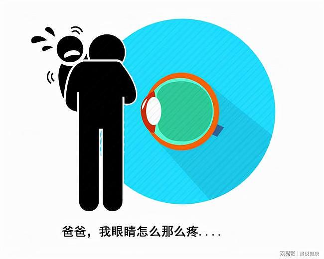 世界视力日：1/3的中国人视力下降？该如何拯救我们孩子的眼睛 - 5