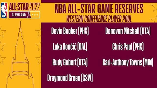 NBA全明星替补名单出炉！哈登保罗布克均在列 两人生涯首次入选 - 4