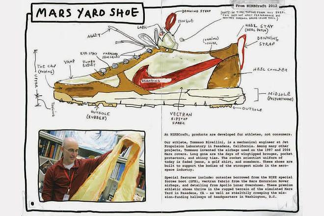 Tom Sachs 的「通用鞋」，能否延续「火星鞋」的热度？ - 6