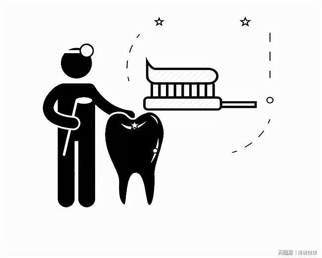全国爱牙日：刷牙前牙膏需不需要沾水？刷牙的3个误区，可得记牢 - 4
