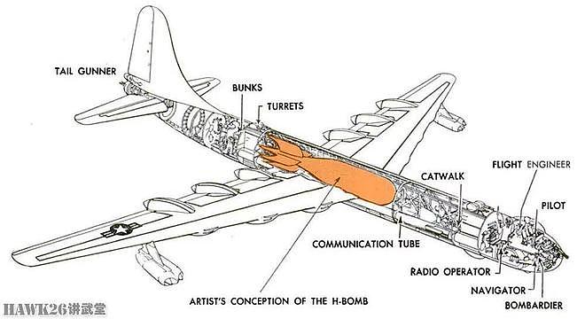 图说：康威尔B-36“和平缔造者”重型轰炸机 防御机炮却导致坠机 - 5