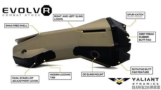英勇动力公司EvolvR战斗枪托 可旋转的特殊底板 专为防弹衣研制 - 5