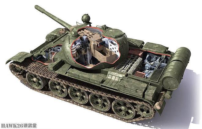 T-54/55坦克发展简史 创造产量世界纪录 俄军让70岁老兵再上战场 - 7