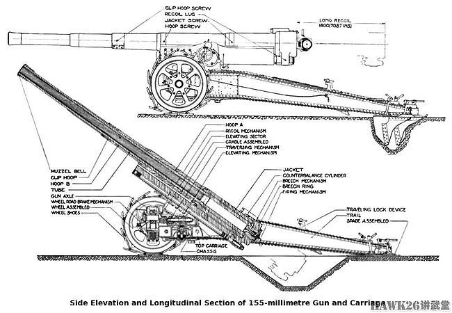 图说：美国第一种远程火炮“长腿汤姆”二战经典155mm加农炮 - 5
