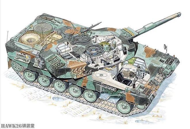 浅析：在“柳叶刀”巡飞弹面前 T-72的防御能力远强于豹2系列？ - 18