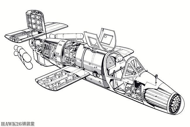 图说：二战德国索博尔德So.334截击机 鼻锥竟是一枚400千克火箭弹 - 3