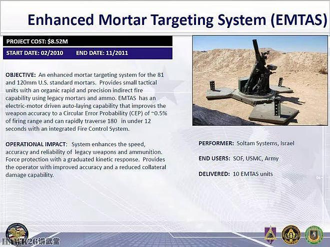 美军特种部队使用XM905迫击炮系统 为叙利亚的行动提供火力支援 - 7
