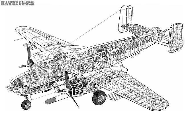 B-25“米切尔”的别样故事 不仅轰炸过东京 还发展出最早的炮艇机 - 2