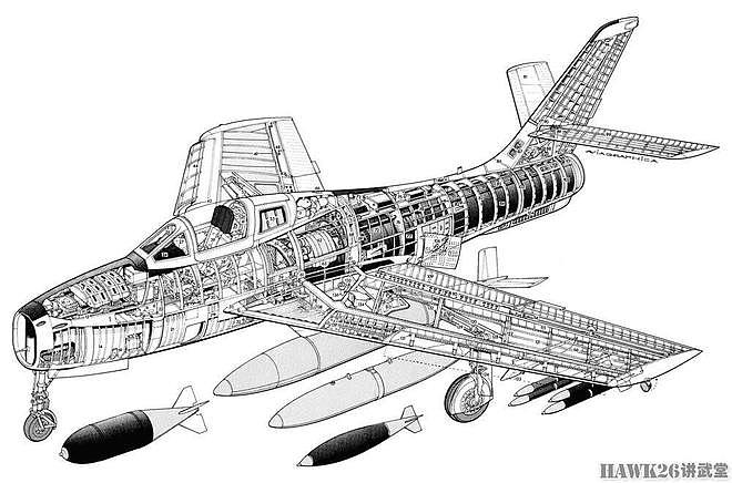 共和F-84“雷霆喷气”战斗机 朝鲜战争时期朴实无华的“多面手” - 2