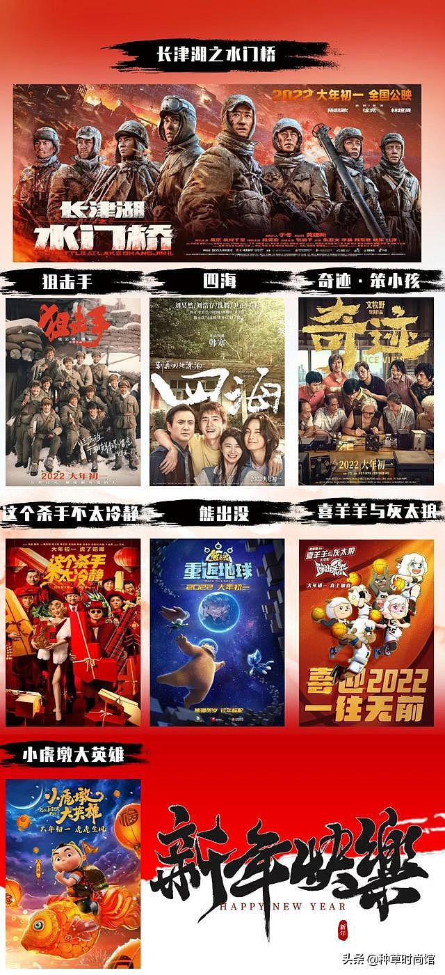 《长津湖之水门桥》登顶中国影史票房冠军，今年贺岁档太强大 - 1