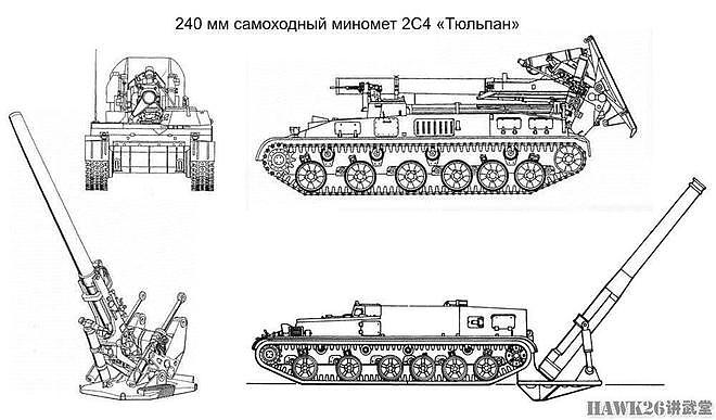 俄罗斯记者错过的大新闻：2S4“郁金香”240mm迫击炮弹恢复生产 - 3