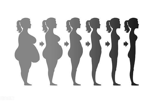 年前减肥计划：只需坚持2个方法，让你减掉12-15斤赘肉！ - 2