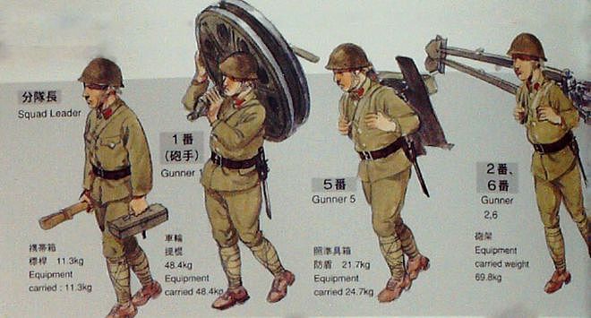 二战日军引以为傲的十大武器 - 16