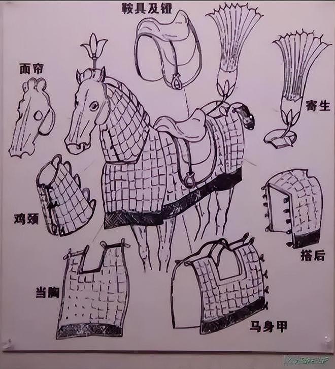 汉朝骑兵装备与战术：在马镫出现前，中国人如何发展出冲阵突骑？ - 19