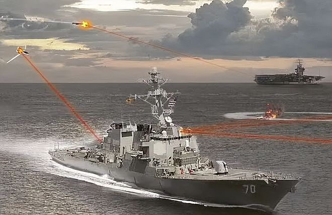 莫斯科号被击沉了！战舰防卫体系有多重要？中国海军是什么水平？ - 24