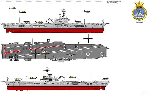 海洋号直升机母舰：远嫁巴西的皇家海军临时工 - 3