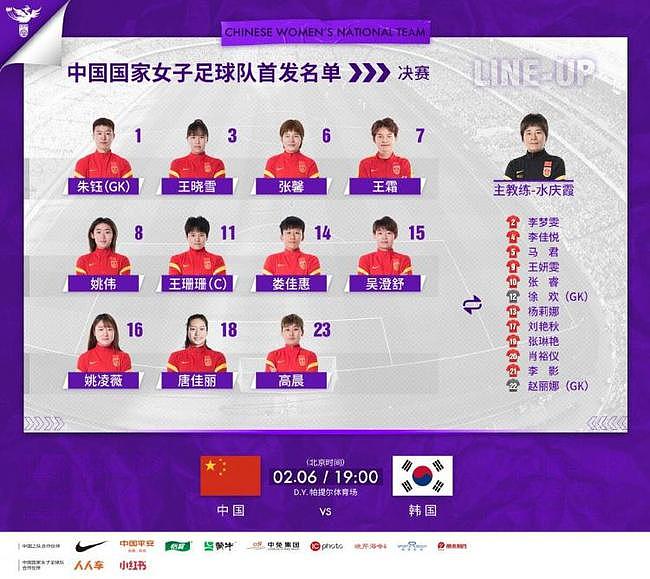 中国女足vs韩国：王霜、唐佳丽、王珊珊首发 - 1