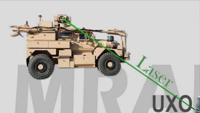 美国空军新装备，高大上的“定向能武器”，用激光清除炸弹的车辆 - 9