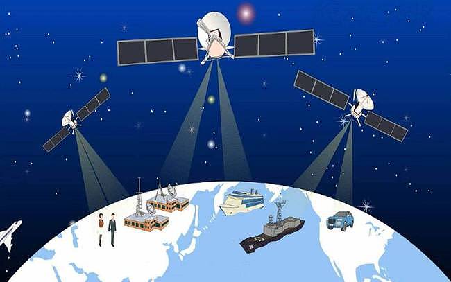 世界四大卫星导航系统 唯有中国北斗全球领先 - 1