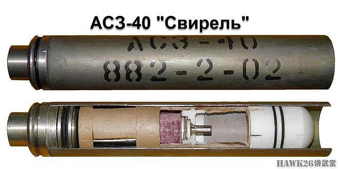 苏联40mm榴弹系列：下挂榴弹发射器专用弹药 士兵“袖珍火炮” - 12