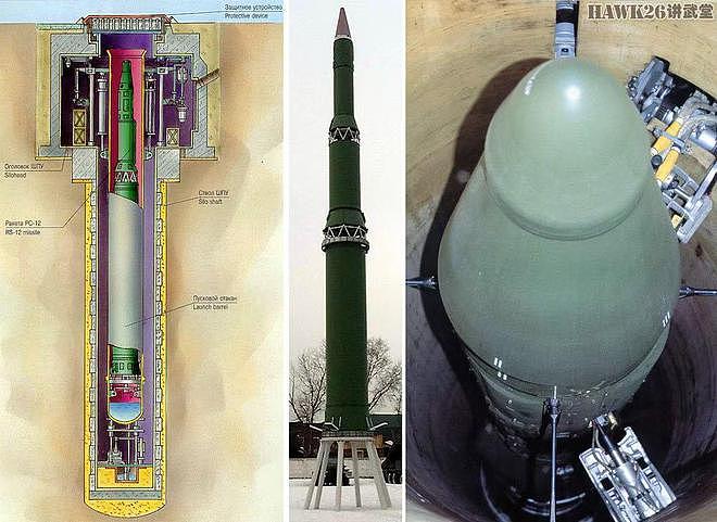 55年前 苏联第一枚固体燃料洲际弹道导弹试射 奠定“白杨”基础 - 3