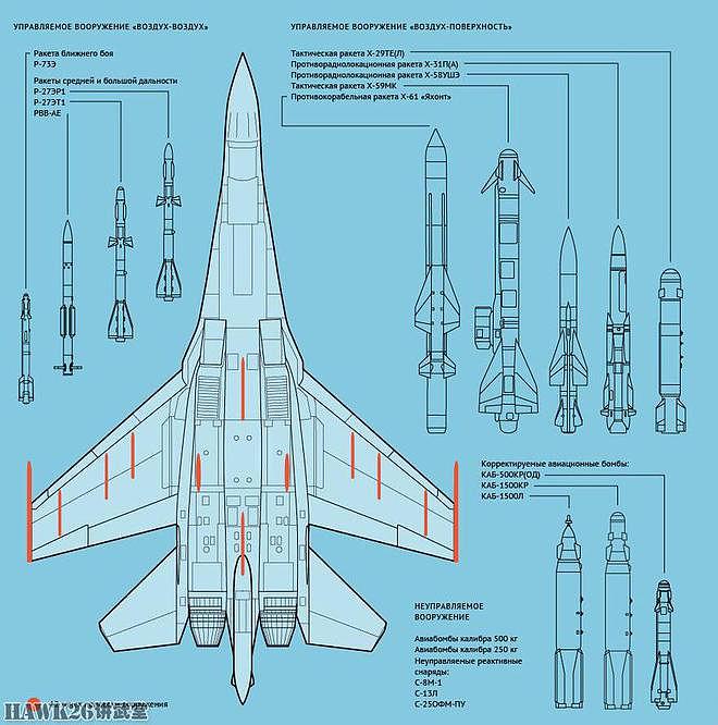 俄罗斯空天军接收今年第一批苏-35S战机 据推测已接收120架量产型 - 6