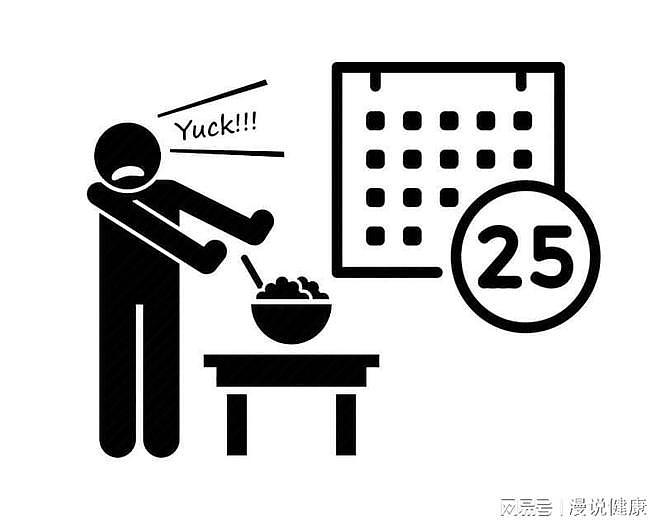北京协和新研究：过午不食是有依据？对于这3类人，可最好别尝试 - 4
