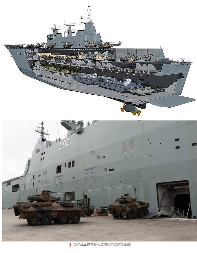 出手变出糗：澳大利亚2.5万吨两栖攻击舰，真实实力究竟怎样？ - 6