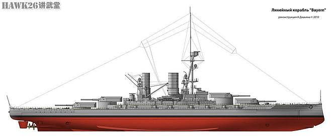 105年前 德国公海舰队在英国斯卡帕湾自沉 历史最大规模自沉事件 - 4