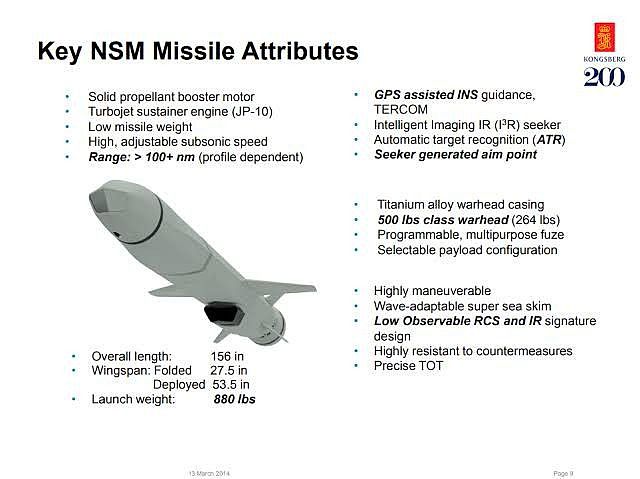 强行续命！美军为濒海战斗舰装备“NSM”反舰导弹，提升战斗力 - 4