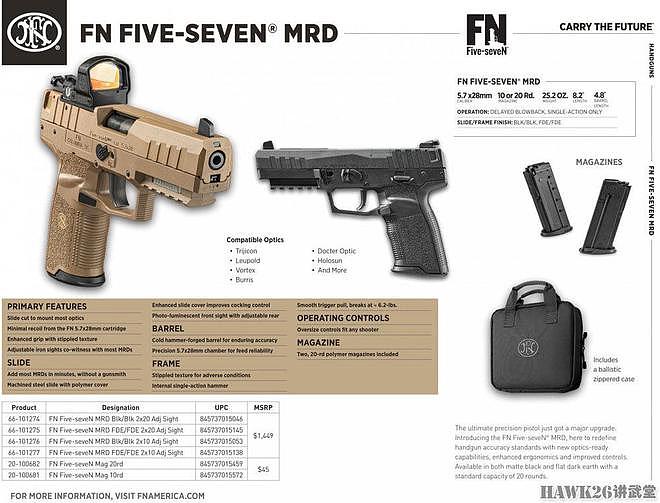 FN美国公司新型5.7mm手枪 整体设计全面升级 可安装红点瞄准镜 - 5