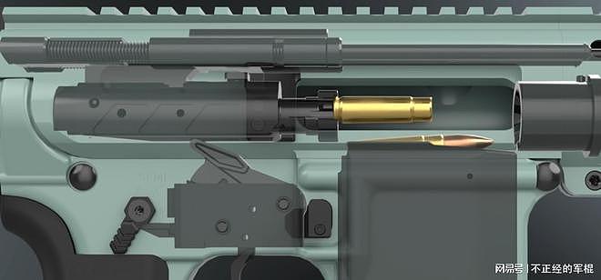CMMG的新枪Dissent：机匣最短、重量超轻的一把AR15 - 7