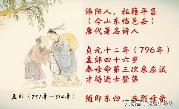 唐代诗人中举太兴奋，所作一首七绝诗，竟衍生出两个著名成语 - 6