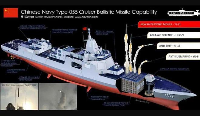 海军官宣！055大驱发射高超音速反舰导弹，新一代“航母杀手”？ - 10