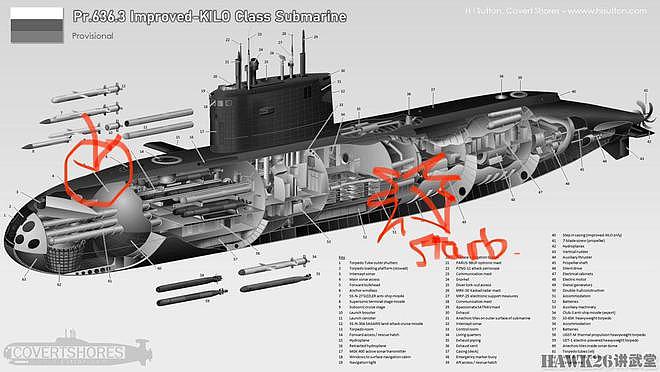 乌克兰巡航导弹重创俄罗斯“基洛”级潜艇 干船坞或损坏 影响深远 - 5