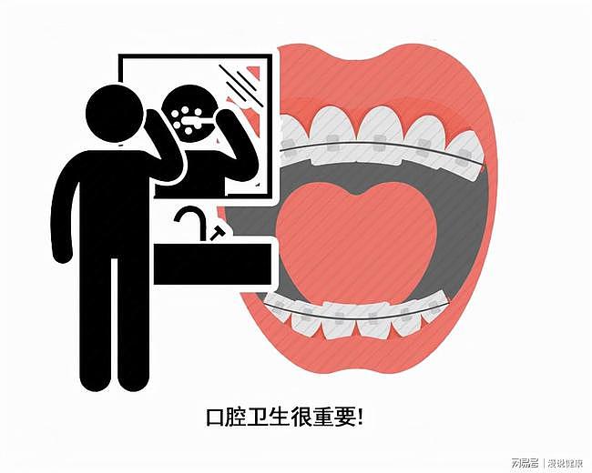 口腔溃疡反反复复？提醒：溃疡有这些特点，小心跟舌癌有关系！ - 6