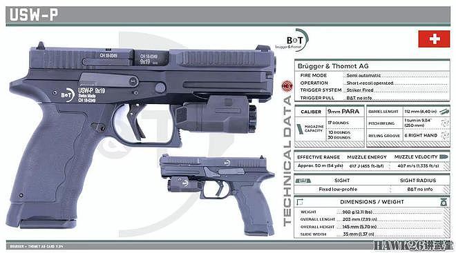 B&T公司USW-P新型手枪 延续瑞士精良工艺 将时髦功能集于一身 - 2