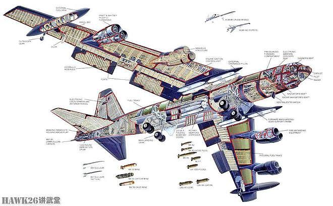 图说：B-52“同温层堡垒”美军战略空军绝对主力 号称飞行100年 - 2