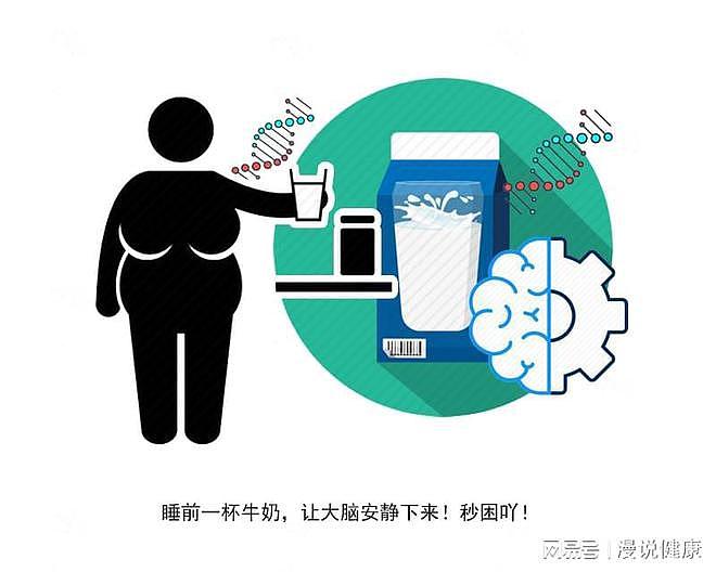 中国学生营养日：牛奶喝得多，营养能加倍？推荐牛奶的3个黄金期 - 5