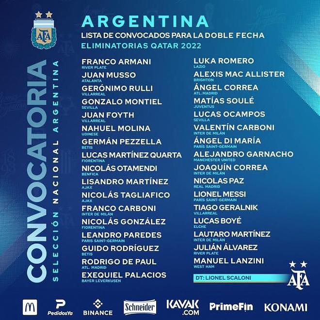 阿根廷新一期名单：梅西迪马利亚领衔 - 1