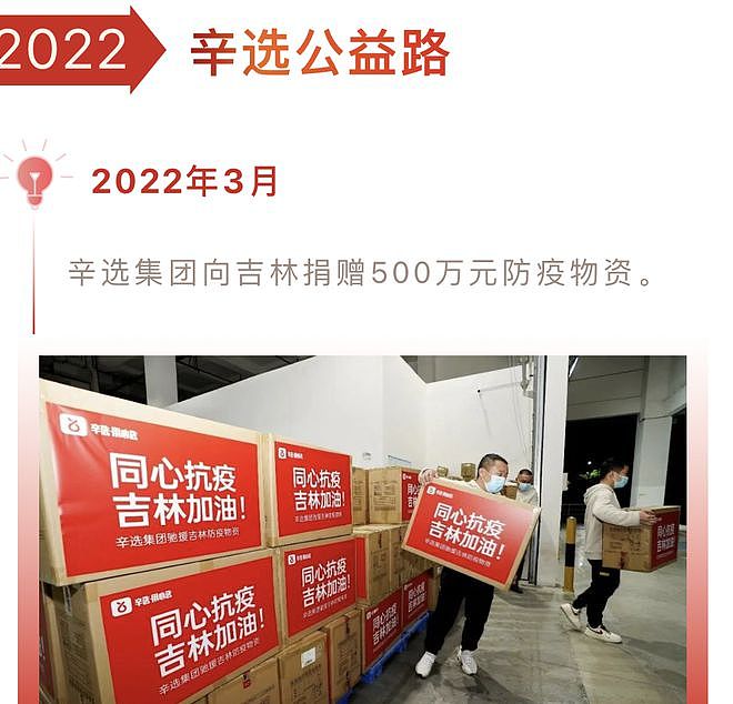 辛巴成河南慈善总会副会长，被消协索赔近八千万，全票通过惹争议 - 6