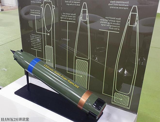 浅析：203mm自行榴弹炮重出江湖 中国军队需要更大口径压制武器 - 7