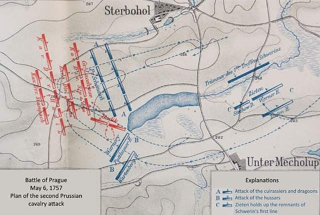布拉格战役：腓特烈大帝与普鲁士军队的胜利 - 8
