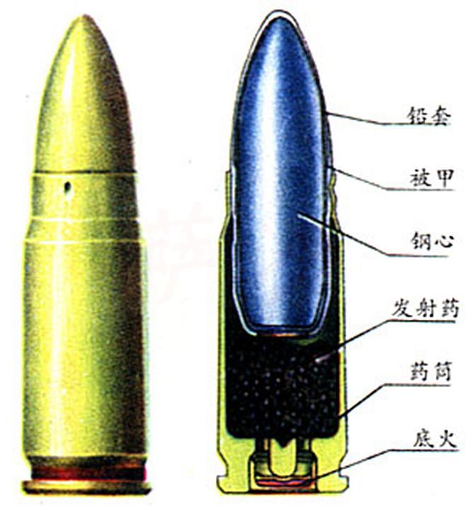 性能勉强够用的中国第一代微声冲锋枪：中越战争中发挥作用的64式 - 4