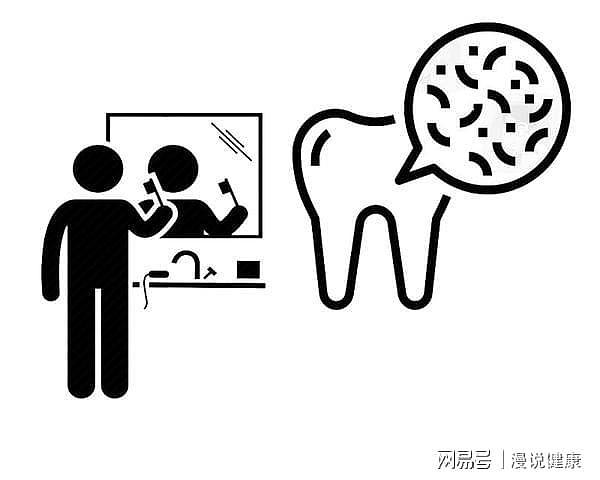 全国爱牙日：刷牙前牙膏需不需要沾水？刷牙的3个误区，可得记牢 - 2