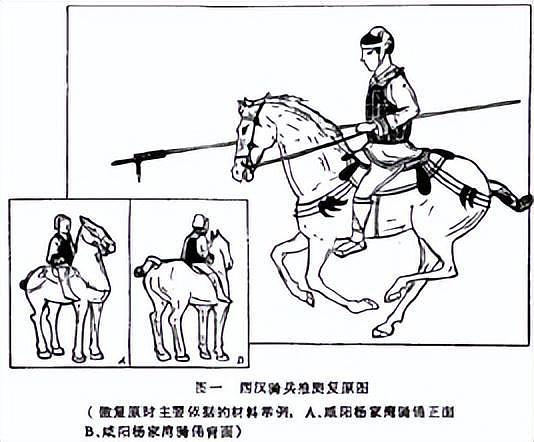 汉朝骑兵装备与战术：在马镫出现前，中国人如何发展出冲阵突骑？ - 6