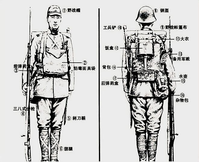 1937年，南京守军与日军实力对比，一组数据令人感到心痛 - 11