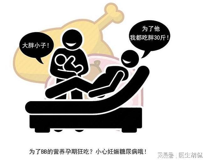 中国“糖人”近千万，二型糖尿病占9成！提醒：6类人别放纵 - 5