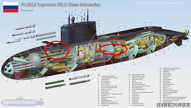 乌克兰巡航导弹重创俄罗斯“基洛”级潜艇 干船坞或损坏 影响深远 - 14